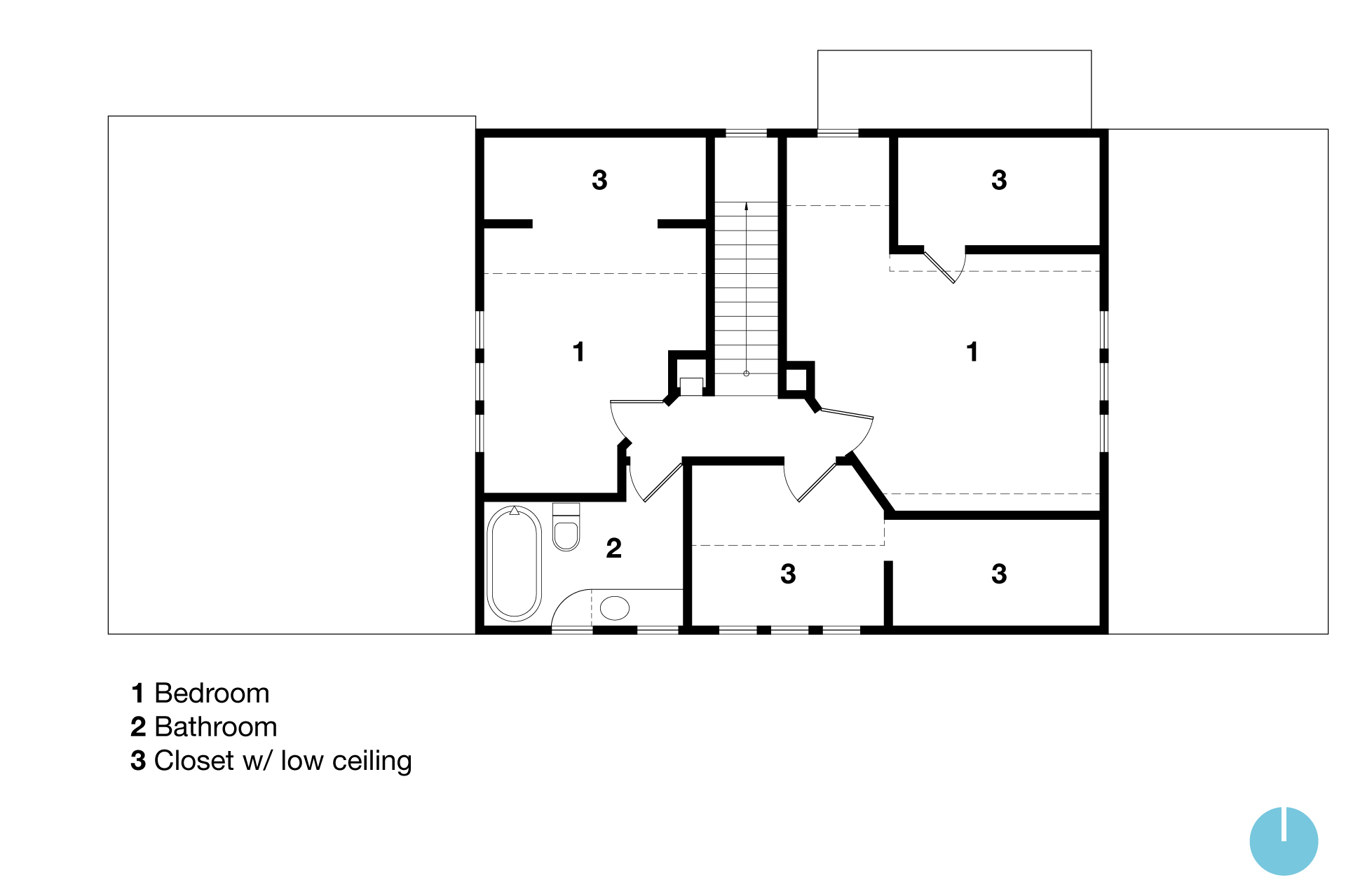 Second-floor plan of the home before the exterior craftsman renovation, showing two bedrooms, a single bathroom, and several closets with low ceilings tucked under the roofline. The layout reflects limited headroom and storage, highlighting the need for expansion and modernization.