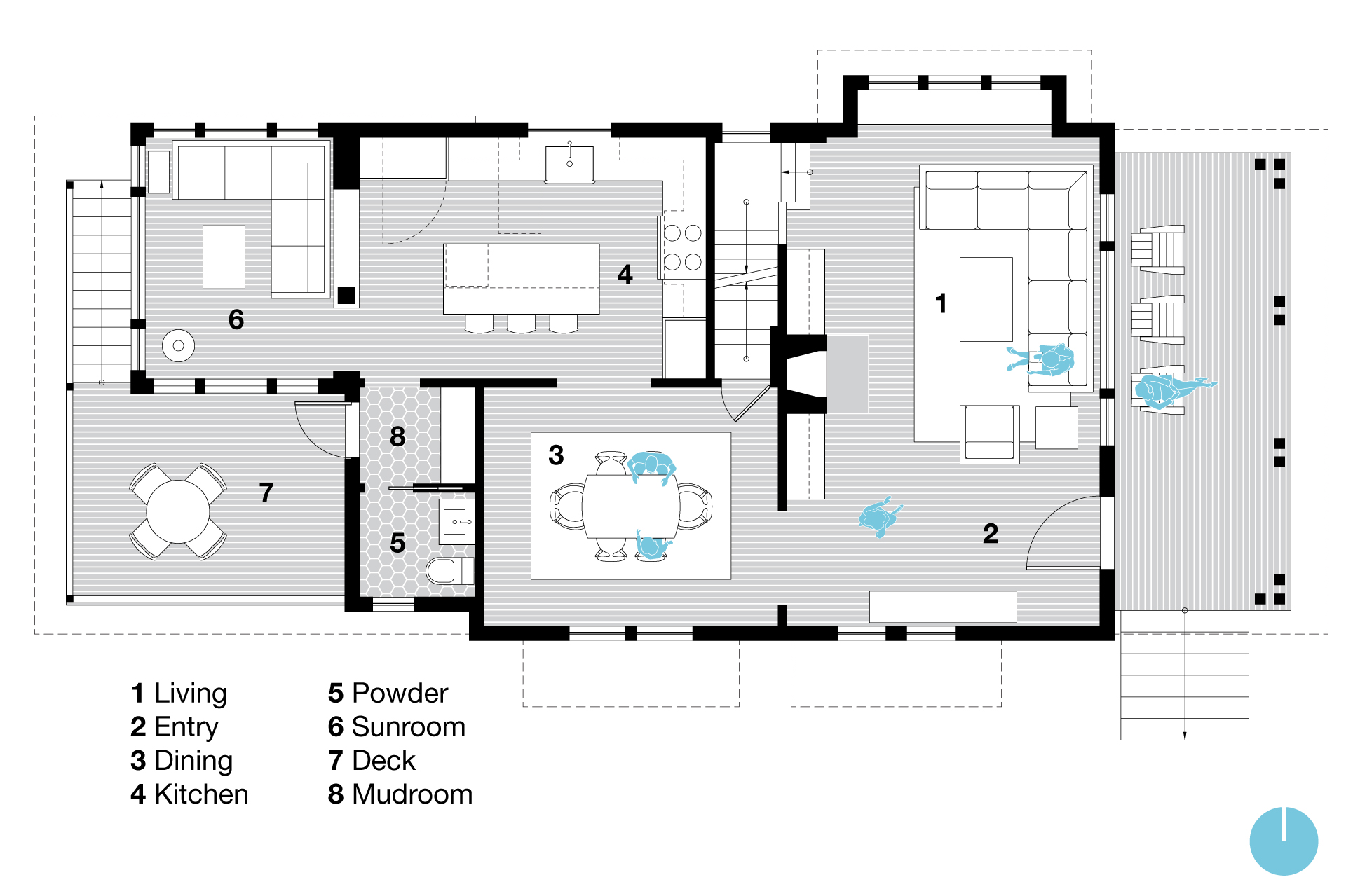 First floor plan of a home after a exterior craftsman renovation, showing the layout of the main living spaces including the living room, entry, dining room, kitchen, sunroom, laundry, powder room, and an outdoor deck. The drawing highlights updated circulation, improved spatial flow, and custom furnishings that reflect the craftsman style.